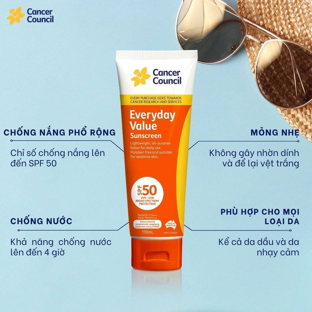 kem-chong-nang-cho-da-hang-ngay-cancer-council-everyday-spf50-110ml