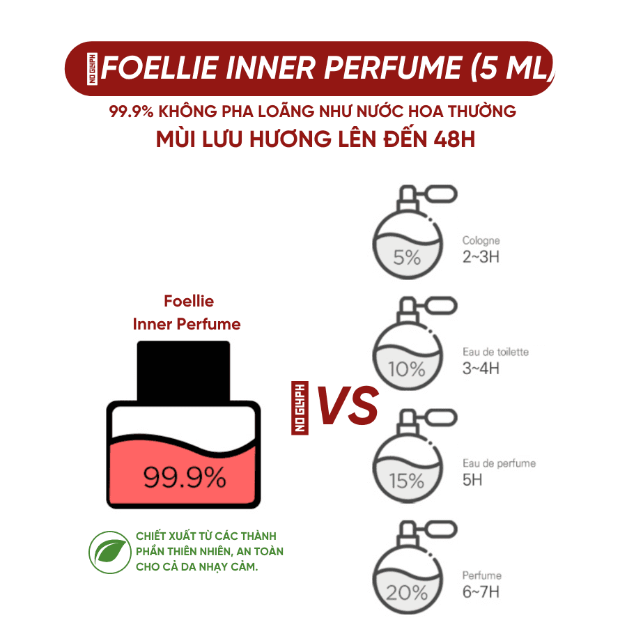 nuoc-hoa-vung-kin-luu-huong-48h-foellie-eau-de-Noir-inner-perfume-5ml