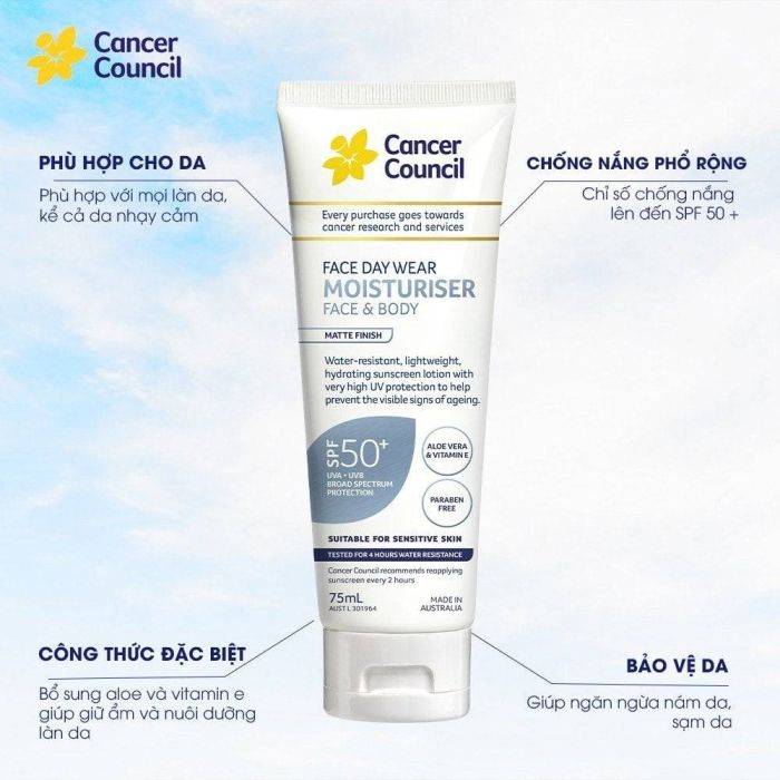 kem-chong-nang-duong-am-va-chong-nuoc-cacer-council-face-day-wear-spf-50-cho-da-mat-va-co-the-75ml