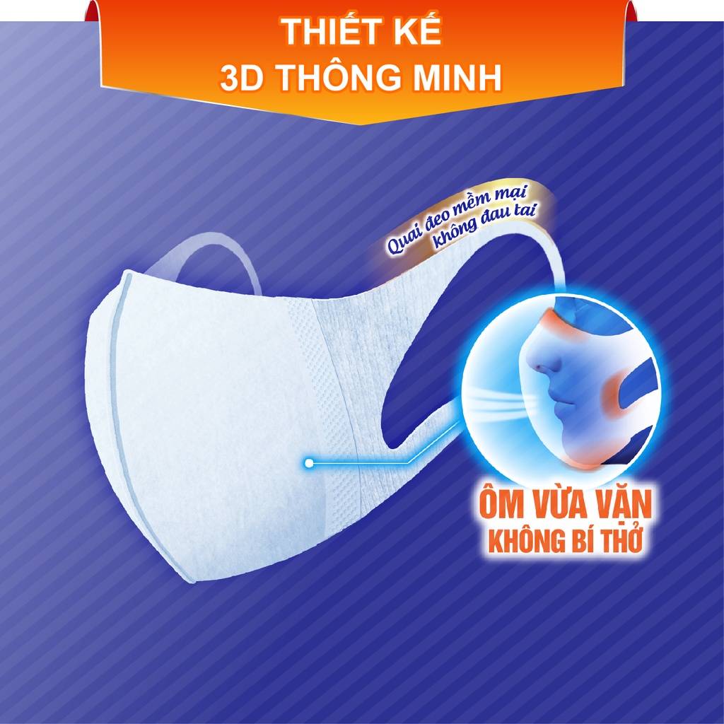 khau-trang-unicharm-3d-ngan-bui-100-cai