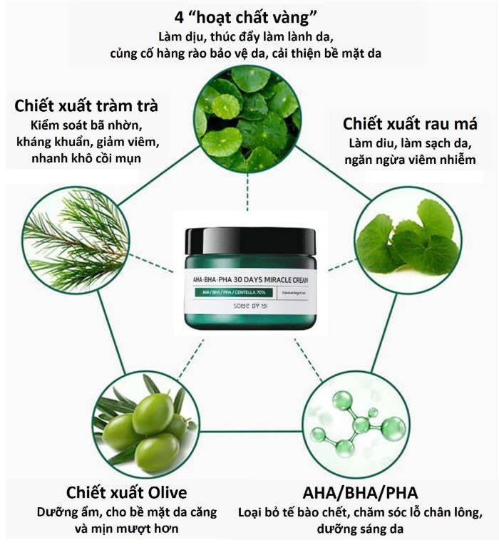 kem-duong-giam-mun-some-by-mi-aha-bha-pha-30-days-miracle-cream-50ml