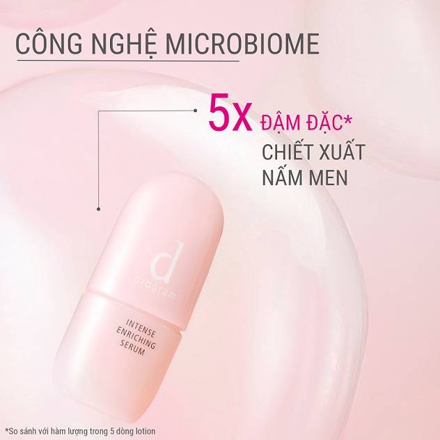 duong-chat-dprogram-giup-ho-tro-da-ngan-ngua-lao-hoa-som-45ml