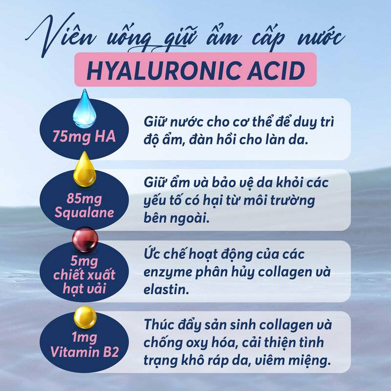 vien-uong-cap-nuoc-dhc-hyaluronic-acid-supplement-30-days-60-vien