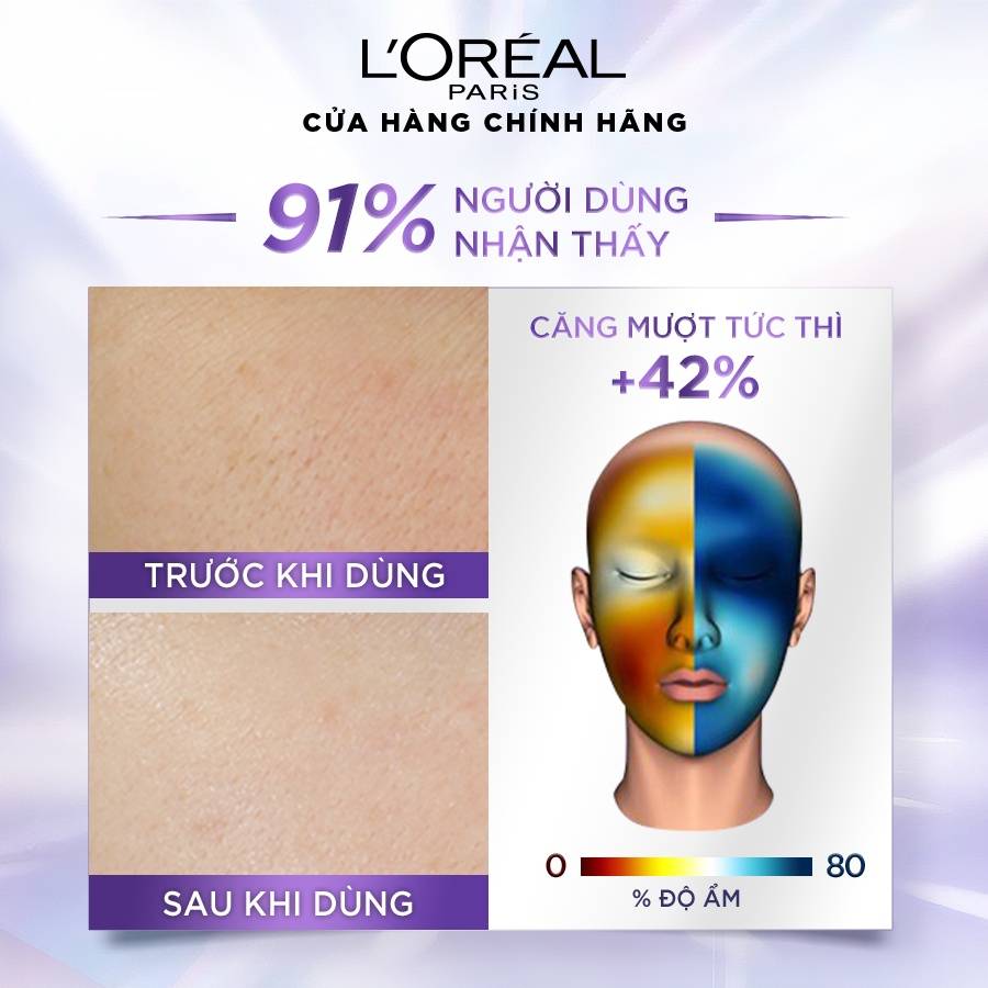 kem-duong-ban-ngay-cap-am-giam-nhan-loreal-revitalift-hyaluronic-acid