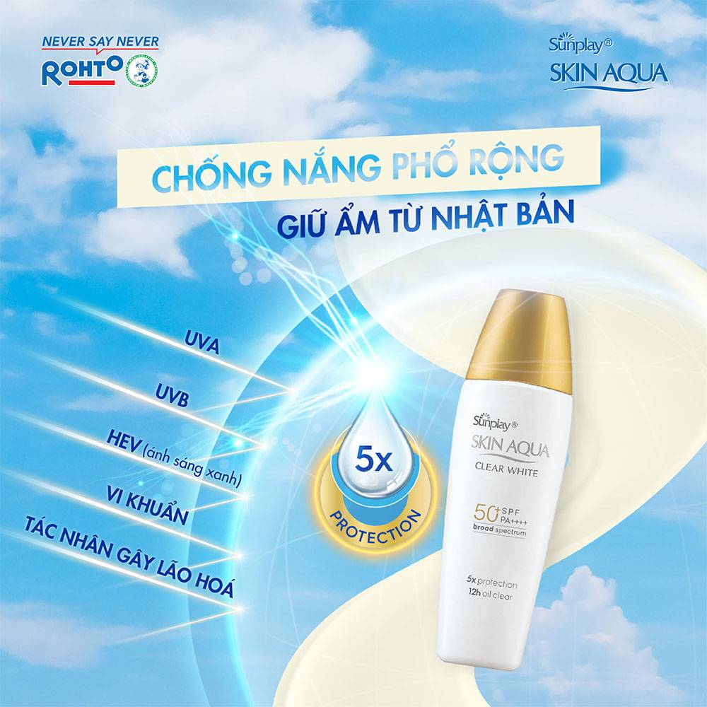 sua-chong-nang-duong-da-trang-min-sunplay-skin-aqua-clear-white-spf50-pa-25gr